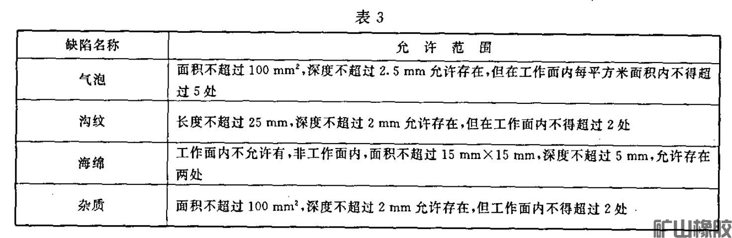 表3.jpg